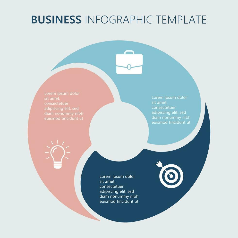 tre passaggi attività commerciale Infografica modello, opera processi cerchio, pubblicità torta grafico diagramma presentazione vettore