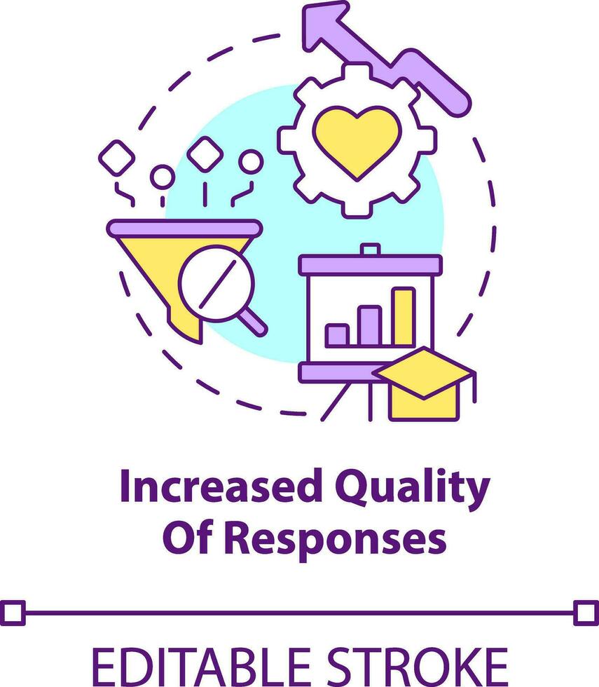 è aumentato qualità di risposte concetto icona. vantaggio di digitale Fidanzamento astratto idea magro linea illustrazione. isolato schema disegno. modificabile ictus vettore