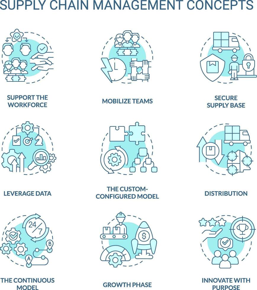 fornitura catena gestione turchese concetto icone impostare. attività commerciale processi e servizio idea magro linea colore illustrazioni. isolato simboli. modificabile ictus vettore