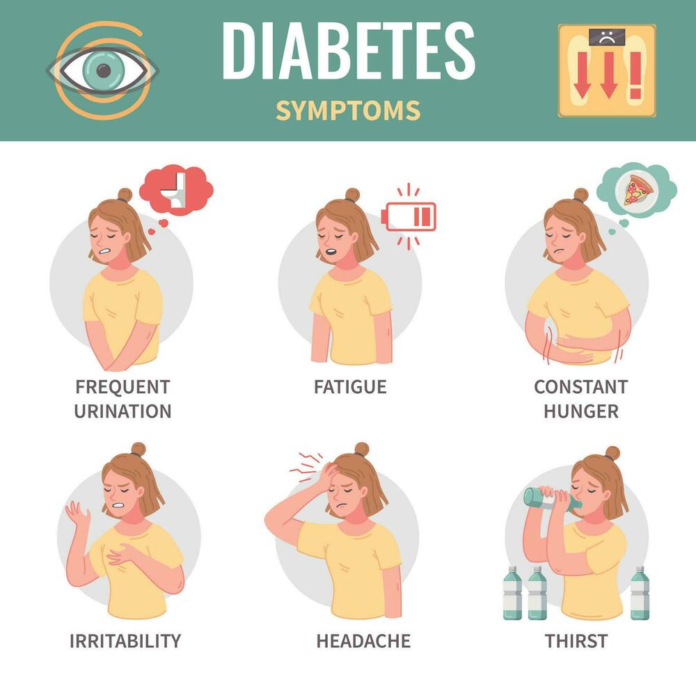 diabete cartone animato infografica vettore