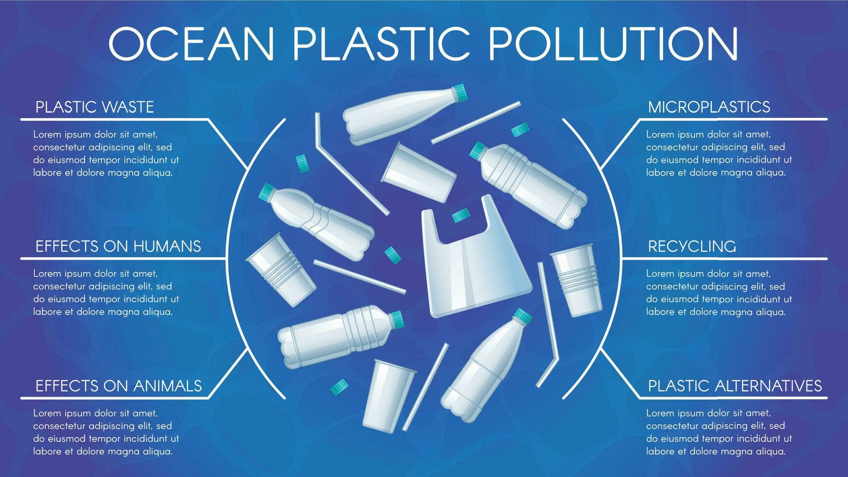 oceano plastica inquinamento manifesto. acqua inquinamento con plastica, bottiglie raccolta differenziata e eco biodegradabile bottiglia vettore Infografica