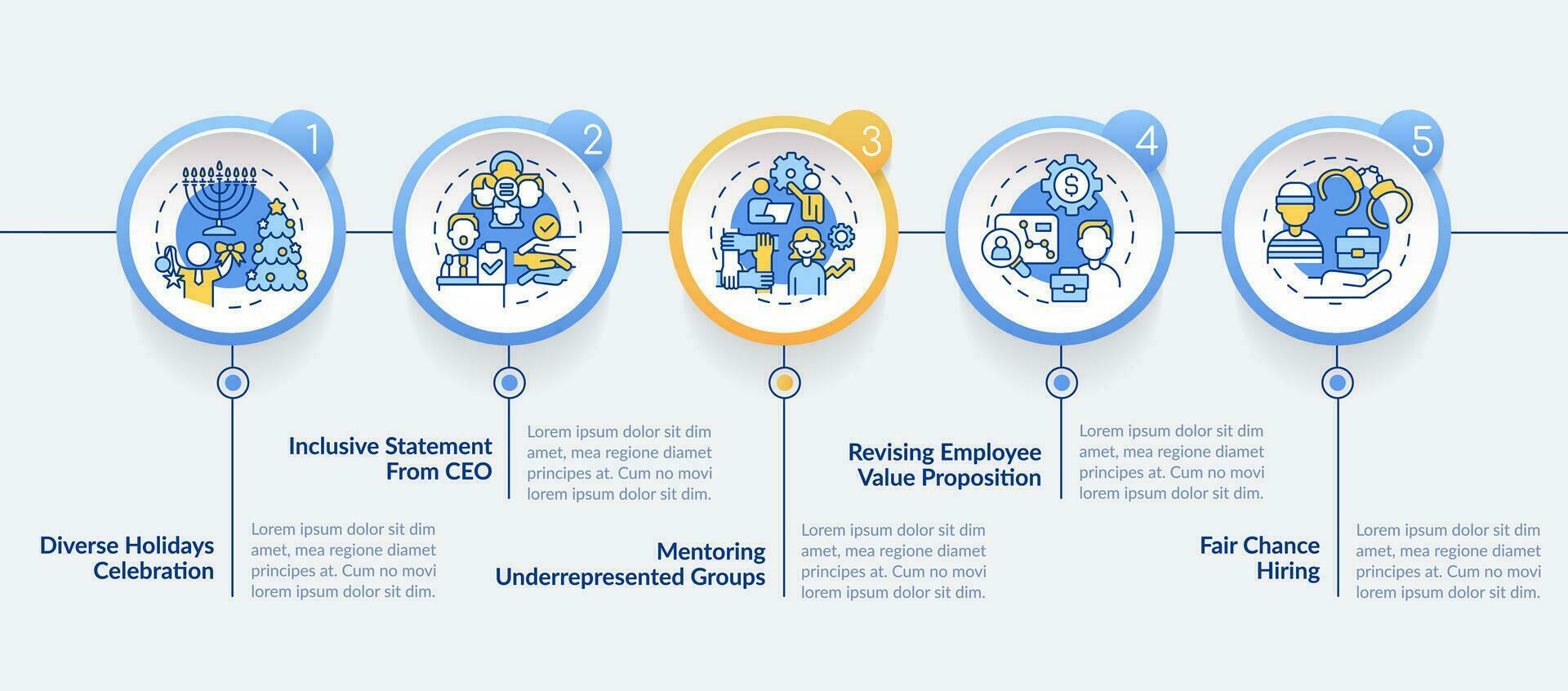 dei iniziative per posto di lavoro cerchio Infografica modello. dati visualizzazione con 5 passi. modificabile sequenza temporale Informazioni grafico. flusso di lavoro disposizione con linea icone vettore