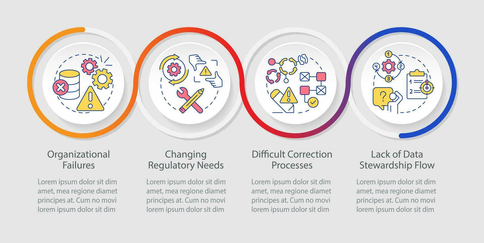 Banca dati gestione problemi ciclo continuo Infografica modello. sistema i problemi. dati visualizzazione con 4 passi. sequenza temporale Informazioni grafico. flusso di lavoro disposizione con linea icone vettore