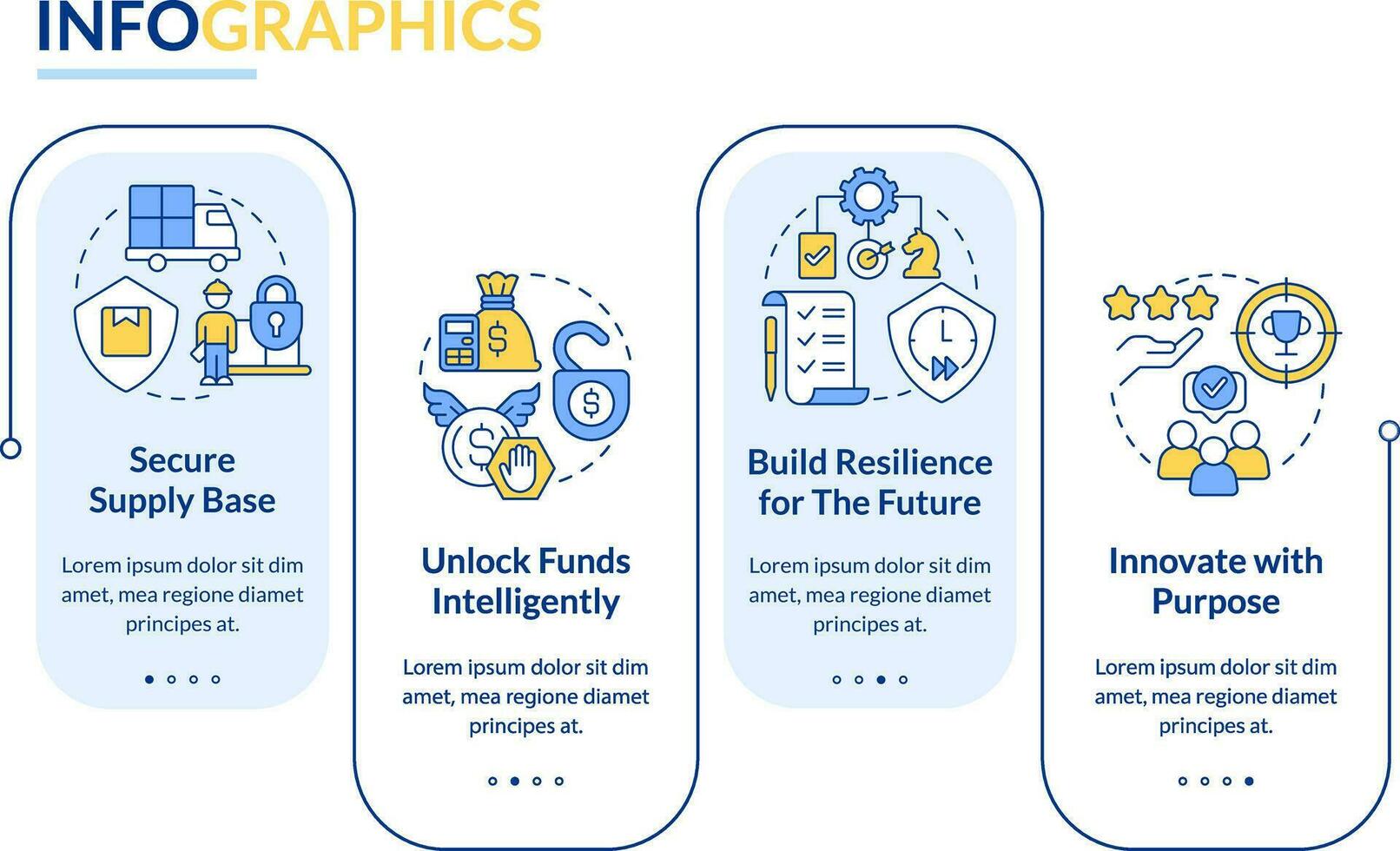 immediato Attenzione settori rettangolo Infografica modello. cmq. dati visualizzazione con 4 passi. modificabile sequenza temporale Informazioni grafico. flusso di lavoro disposizione con linea icone vettore