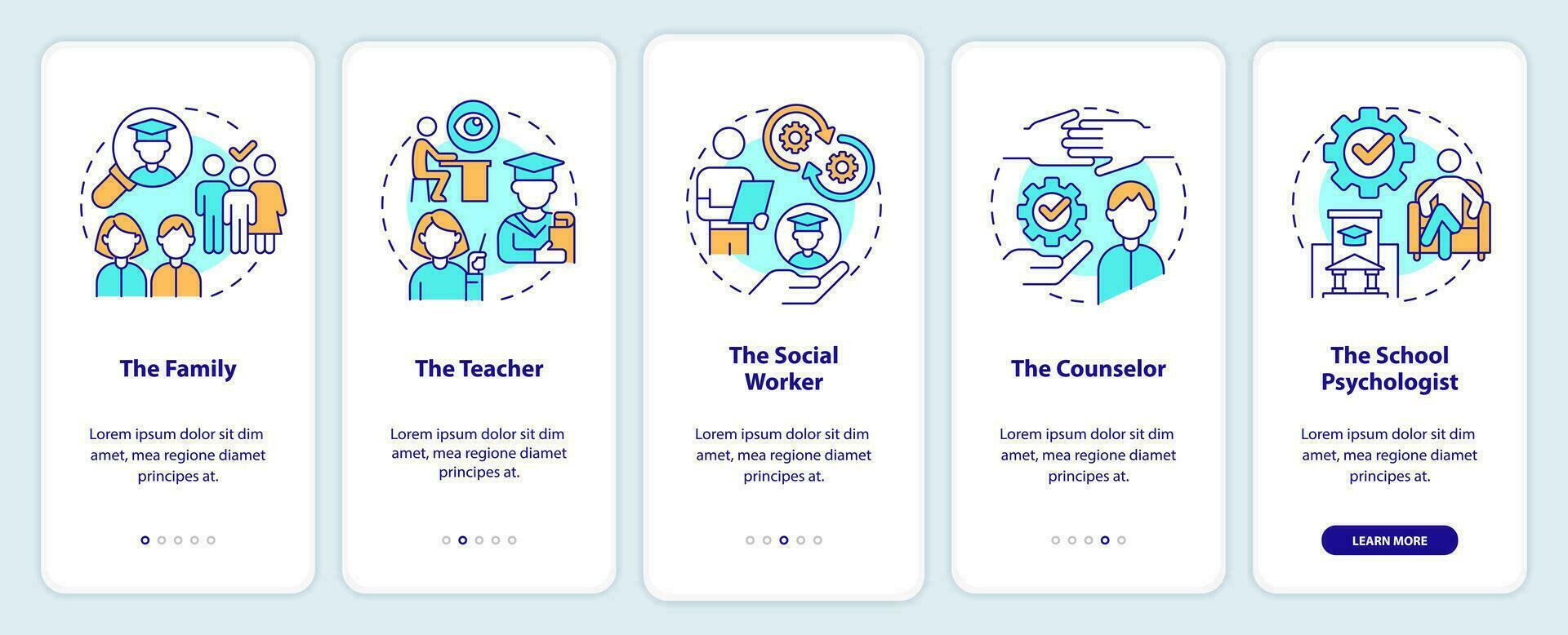 chi dovrebbero partecipare onboarding mobile App schermo. famiglia, insegnante Procedura dettagliata 5 passaggi modificabile grafico Istruzioni con lineare concetti. ui, ux, gui modello vettore