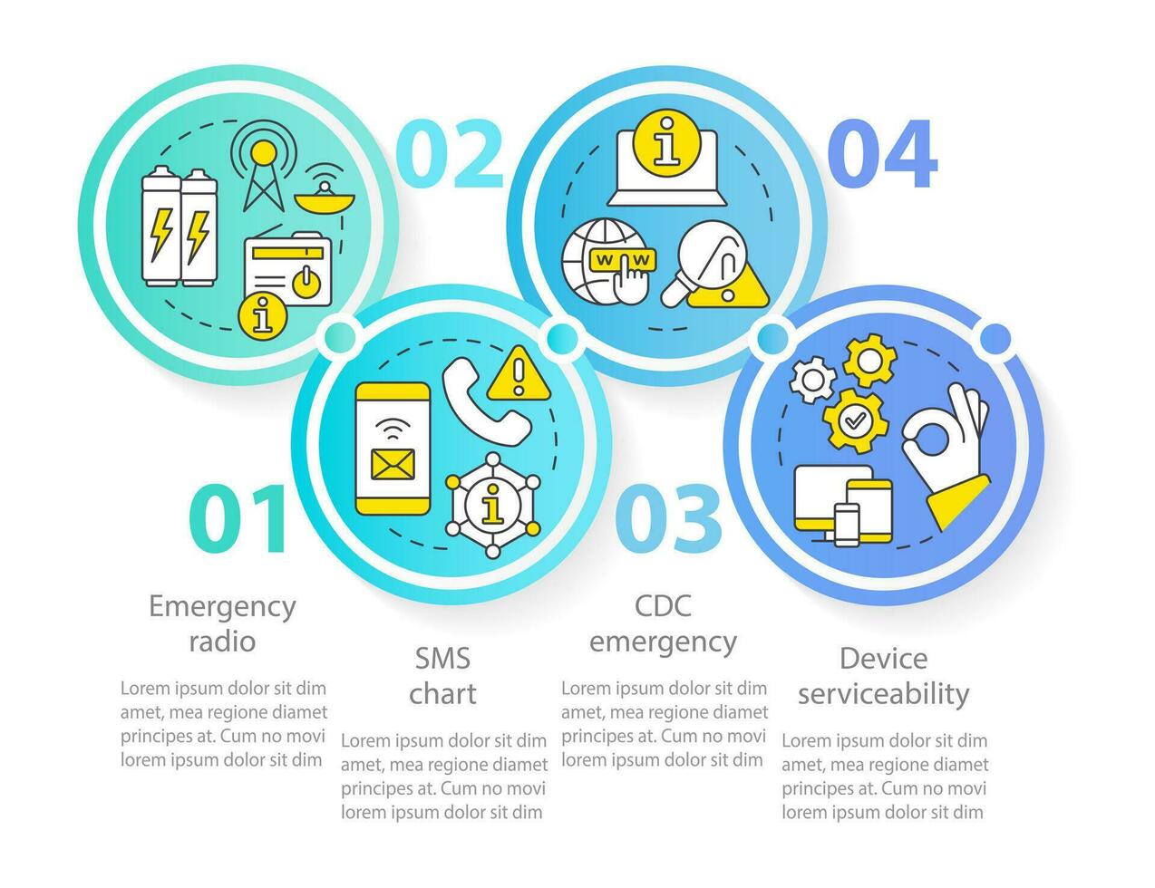 modi per restare sintonizzato cerchio Infografica modello. nucleare disastro. dati visualizzazione con 5 passi. modificabile sequenza temporale Informazioni grafico. flusso di lavoro disposizione con linea icone vettore