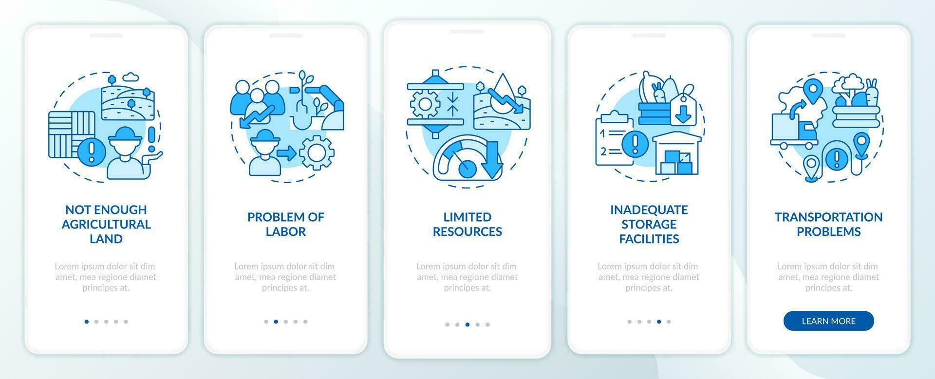 globale agricoltura problemi blu onboarding mobile App schermo. agribusiness Procedura dettagliata 5 passaggi modificabile grafico Istruzioni con lineare concetti. ui, ux, gui modellato vettore