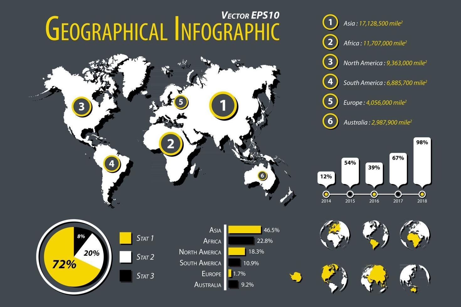 mappa del pianeta elemento geografico infografica e diverse informazioni vettore