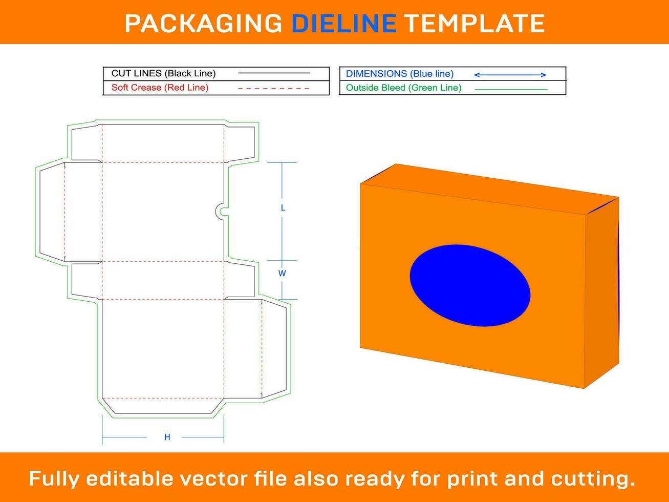 sapone scatola, Dieline modello vettore