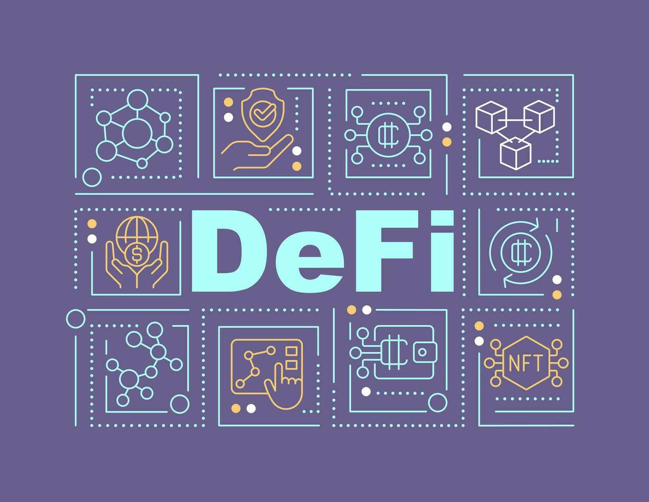 defi parola concetti viola striscione. decentralizzato finanziario sistema. infografica con modificabile icone su colore sfondo. isolato tipografia. vettore illustrazione con testo