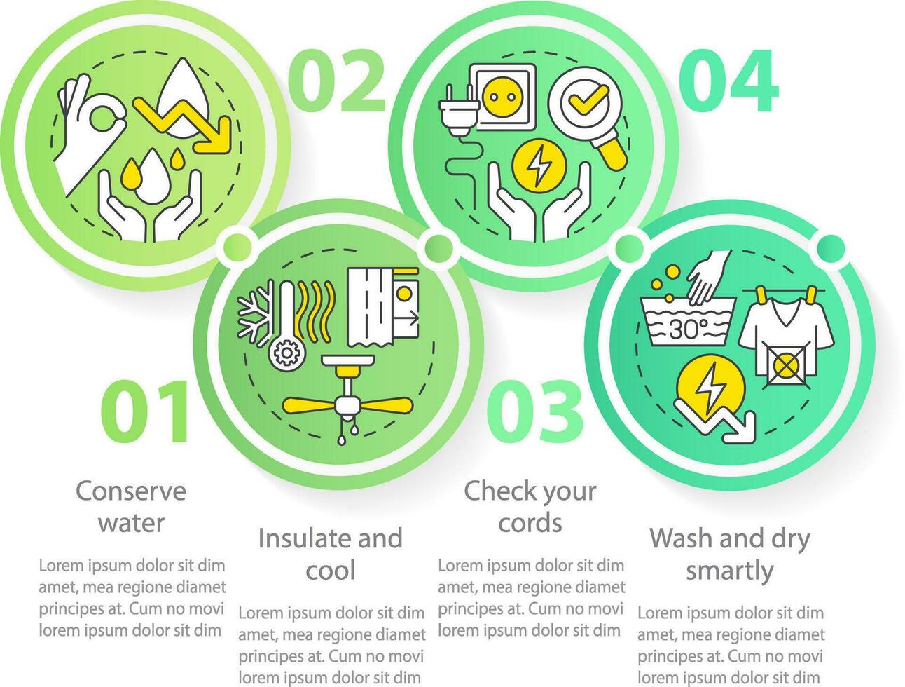 energia efficienza a casa verde cerchio Infografica modello. dati visualizzazione con 4 passi. modificabile sequenza temporale Informazioni grafico. flusso di lavoro disposizione con linea icone vettore