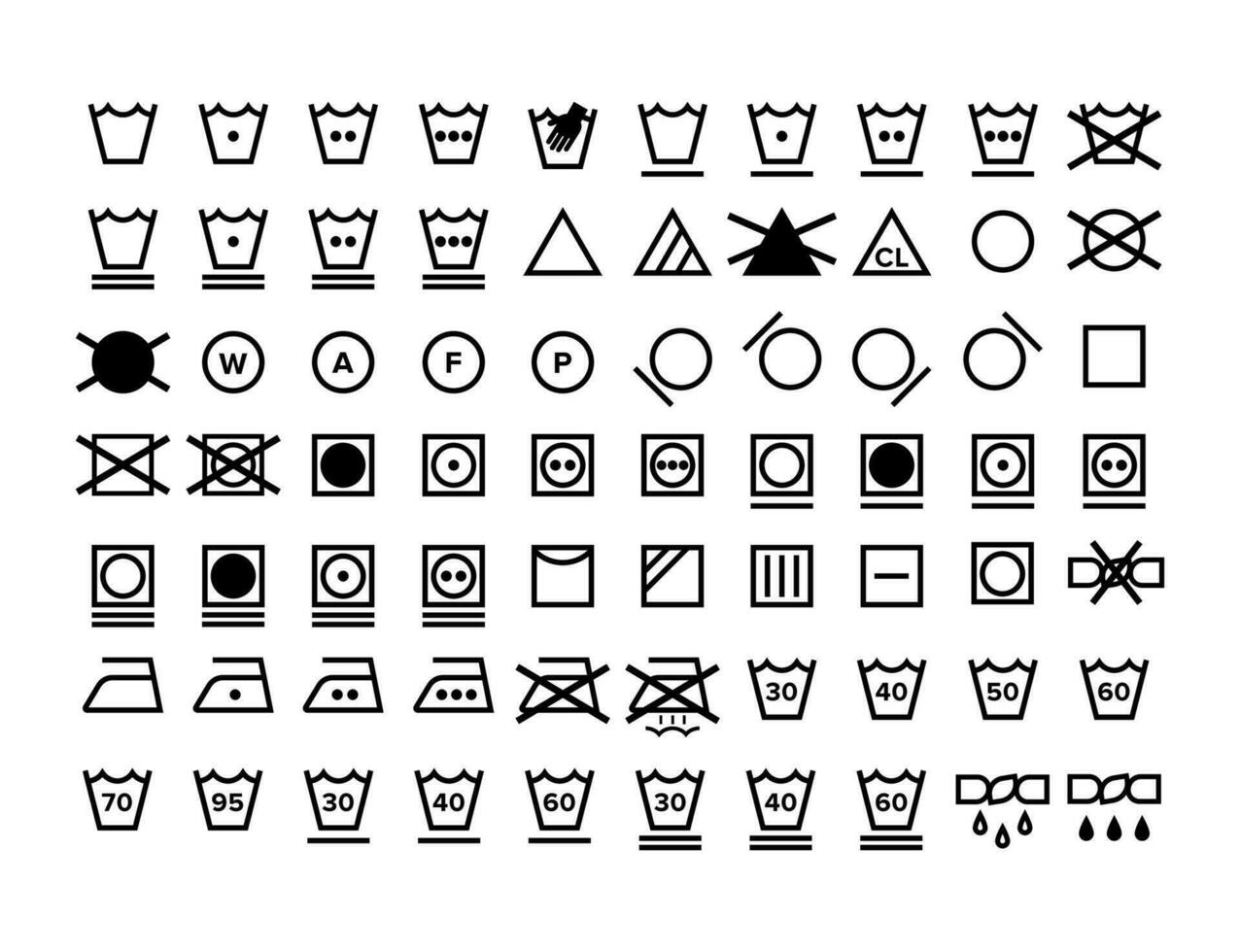 lavanderia cura simbolo icone impostare, nero e bianca tessile istruzione etichetta clip arte vettore