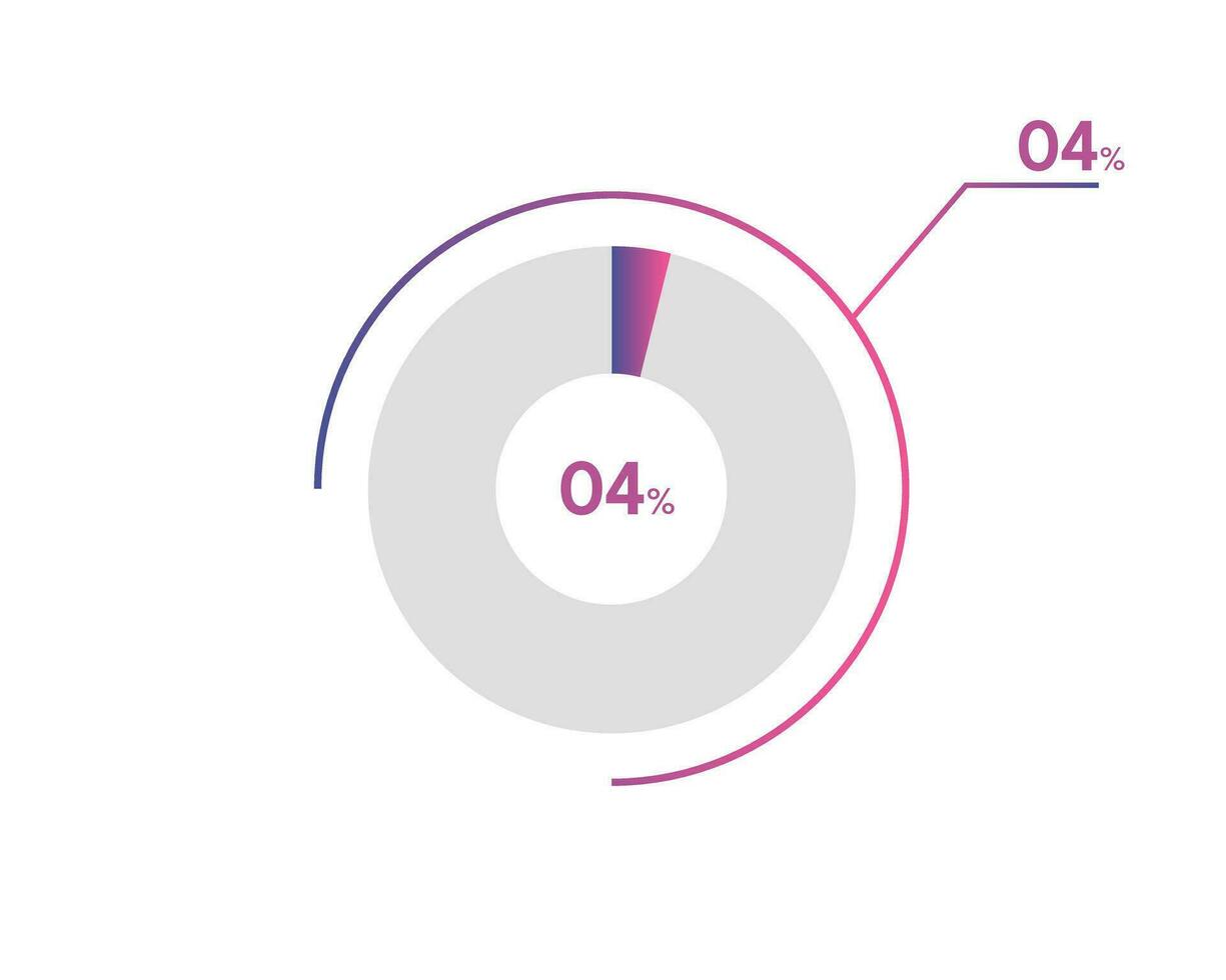 4 percentuale cerchio diagrammi infografica vettore, cerchio diagramma attività commerciale illustrazione, progettazione il 4 segmento nel il torta grafico. vettore