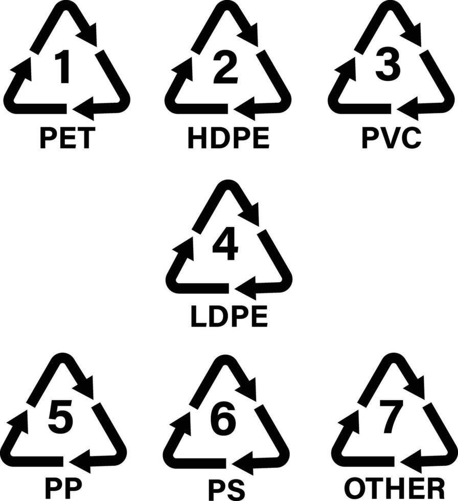 plastica raccolta differenziata simboli impostato isolato su bianca sfondo. vettore illustrazione