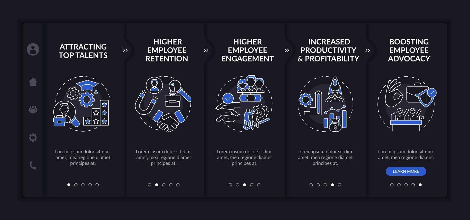 modello vettoriale di onboarding dei vantaggi dell'ethos aziendale