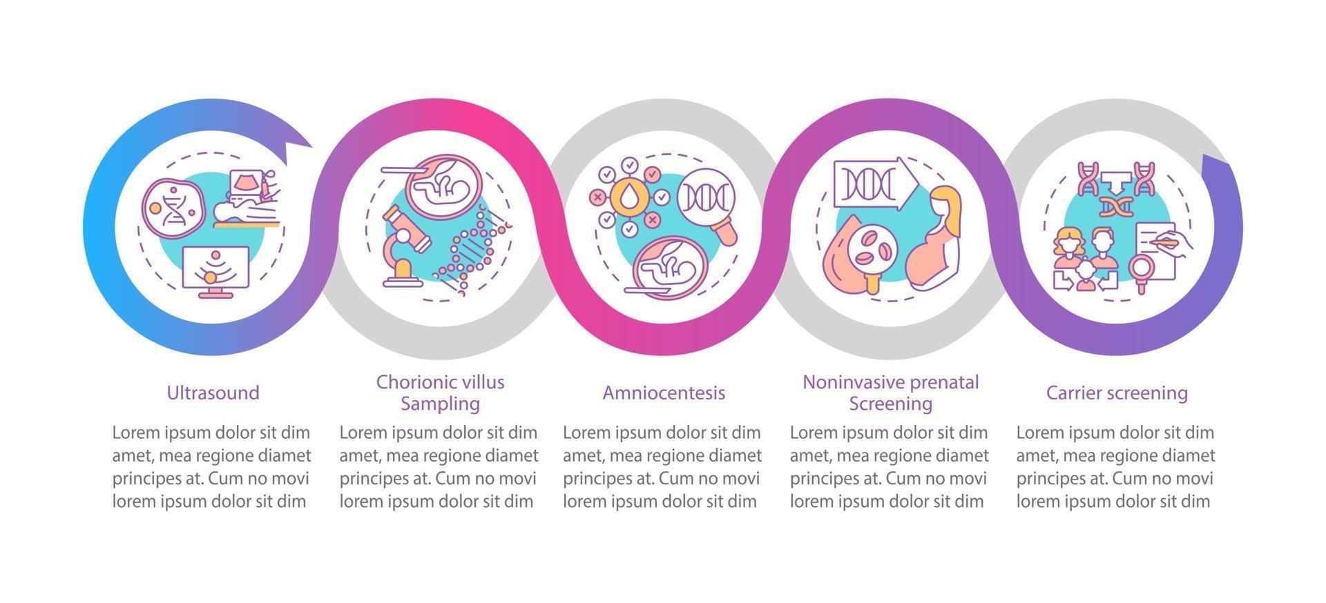 modello di infografica vettoriale per test di malattie genetiche