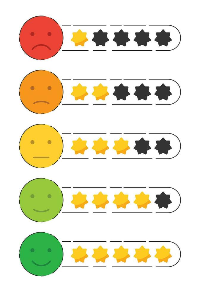 emoji risposta icona con stelle valutazione. i clienti revisione vettore collezione