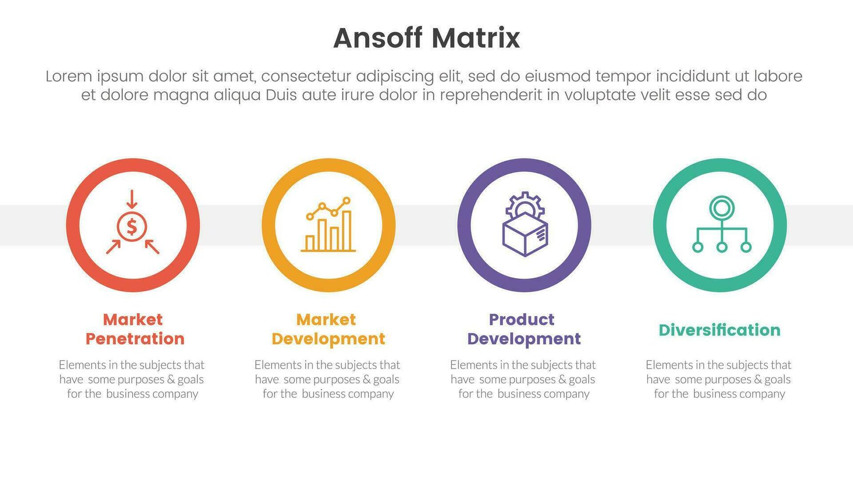 ansoff matrice struttura crescita iniziative concetto con per Infografica modello bandiera con grande cerchio sequenza temporale quattro punto elenco informazione vettore