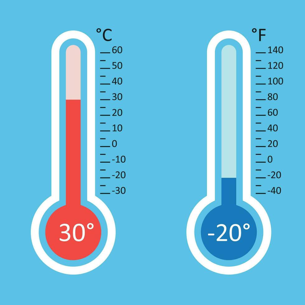termometri icona. obbiettivo piatto vettore illustrazione isolato su blu sfondo.
