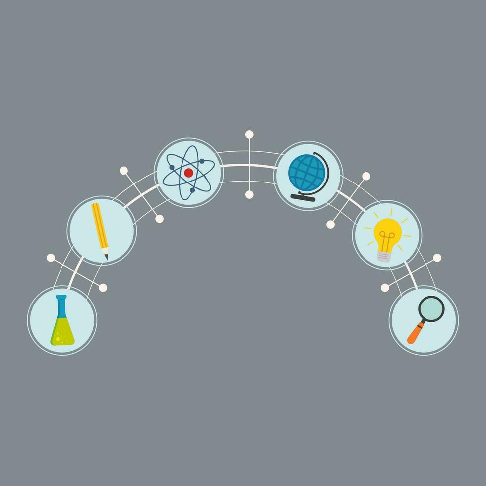 arco di icone su il tema di scuola, formazione scolastica a tema borraccia, matita, atomo, globo, leggero lampadina, lente d'ingrandimento vettore