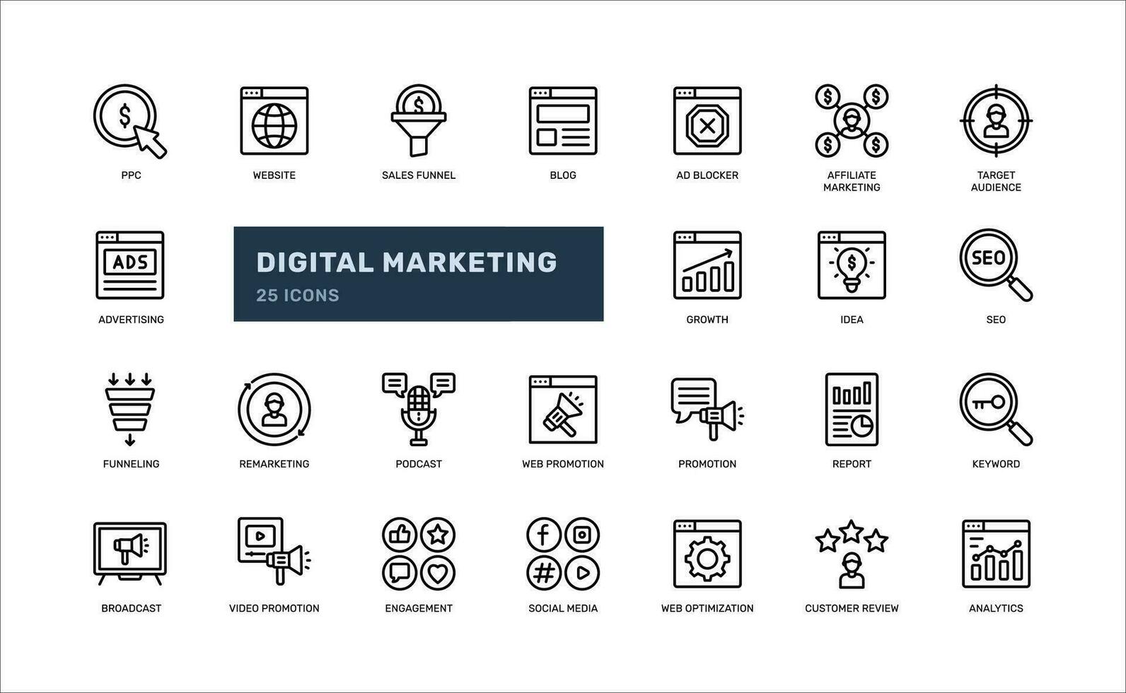 digitale marketing promozione sito web SEO sem dettagliato schema linea icona impostato vettore