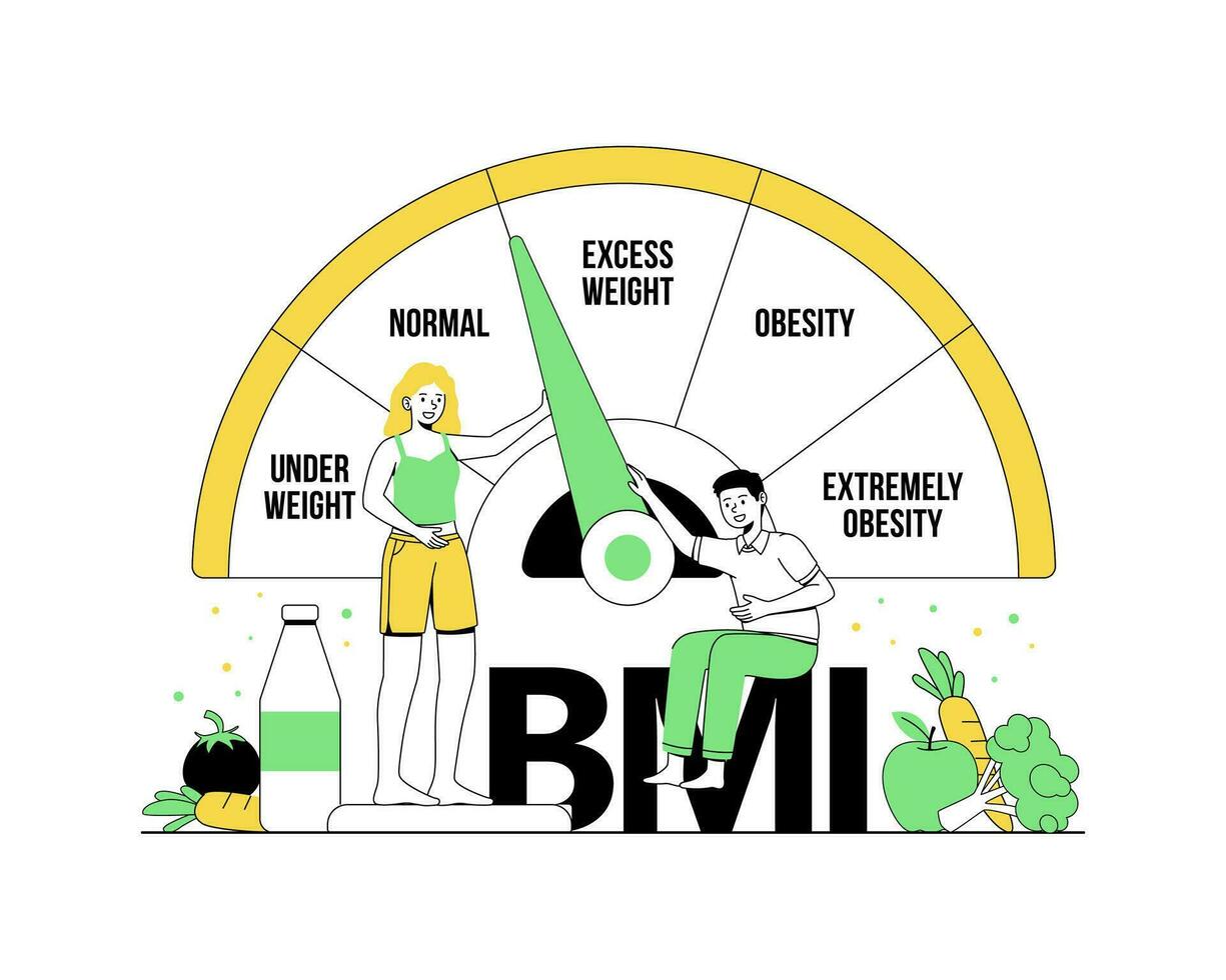 peso controllo persona concetto illustrazione. salutare Grasso misurazione metodo. obesità, sottopeso, e estremamente obeso grafico bilancia vettore