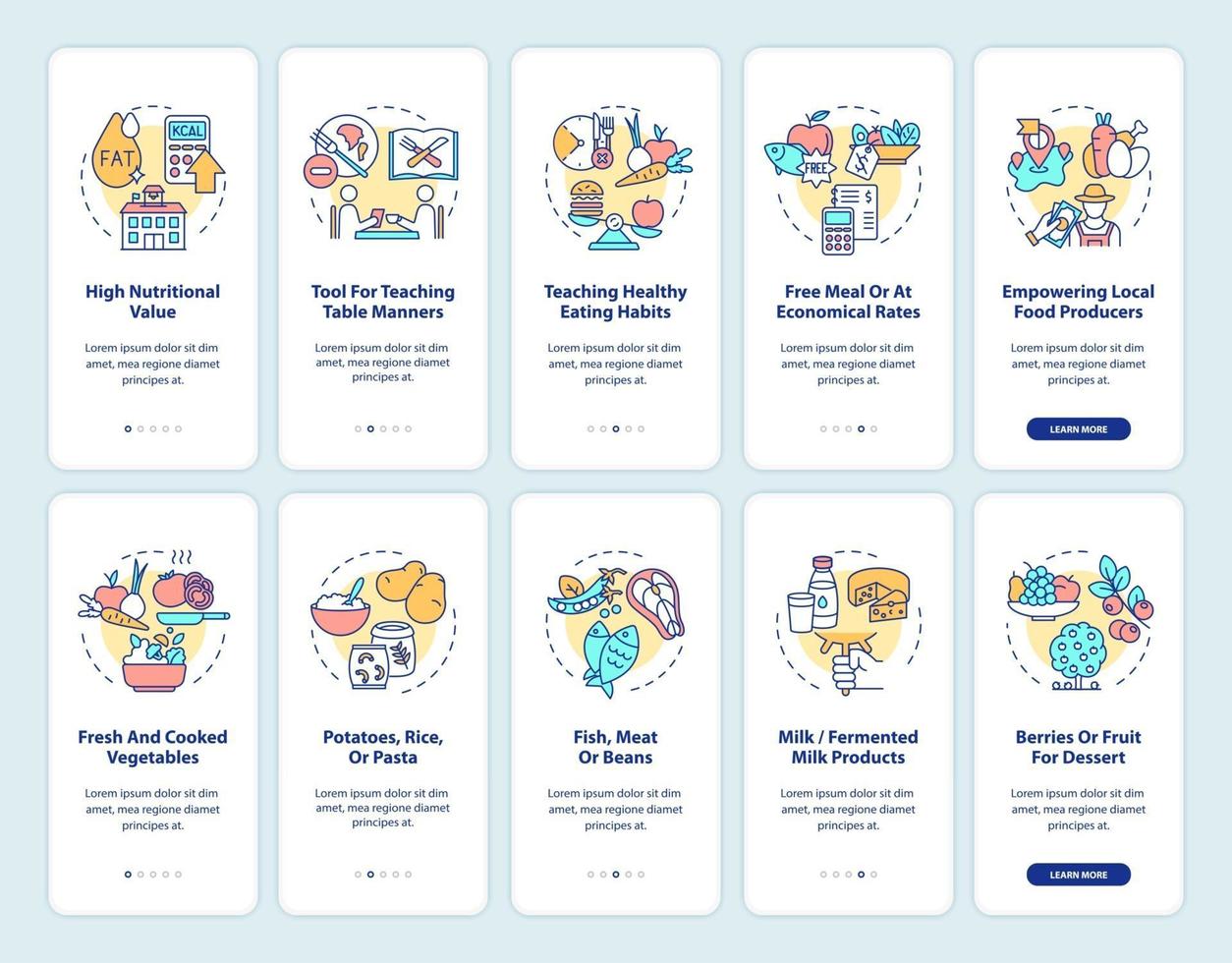 schermata della pagina dell'app mobile di onboarding del pasto scolastico con concetti vettore