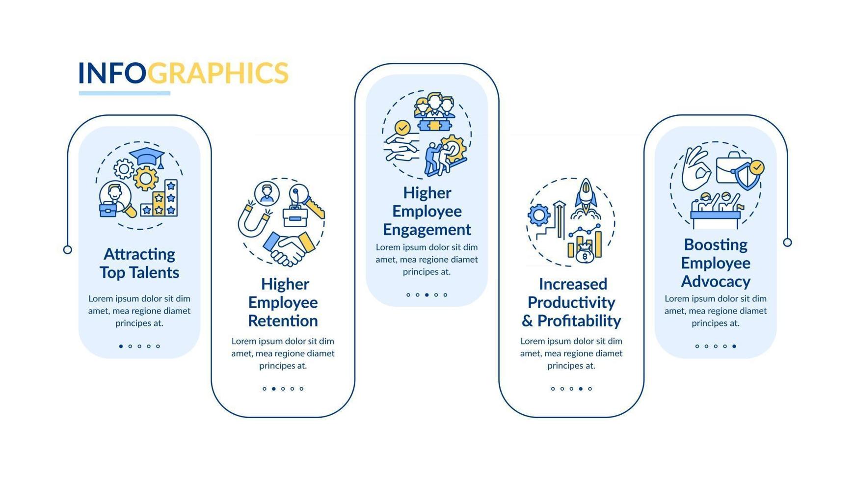 modello di infografica vettoriale ethos aziendale. attrarre i migliori talenti, conservare gli elementi di design della presentazione. visualizzazione dei dati con 5 passaggi. grafico della sequenza temporale del processo. layout del flusso di lavoro con icone lineari