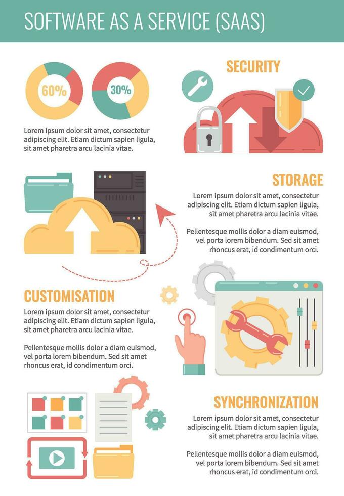 saas cartone animato infografica vettore