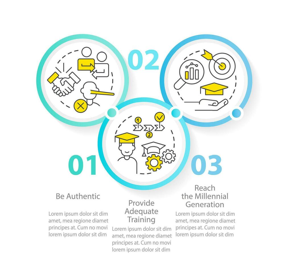 creare produttivo datore di lavoro dipendente relazioni cerchio Infografica modello. dati visualizzazione con 3 passi. modificabile sequenza temporale Informazioni grafico. flusso di lavoro disposizione con linea icone vettore