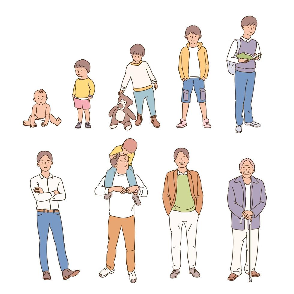 fasi di crescita negli uomini per età. illustrazioni di disegno vettoriale stile disegnato a mano.