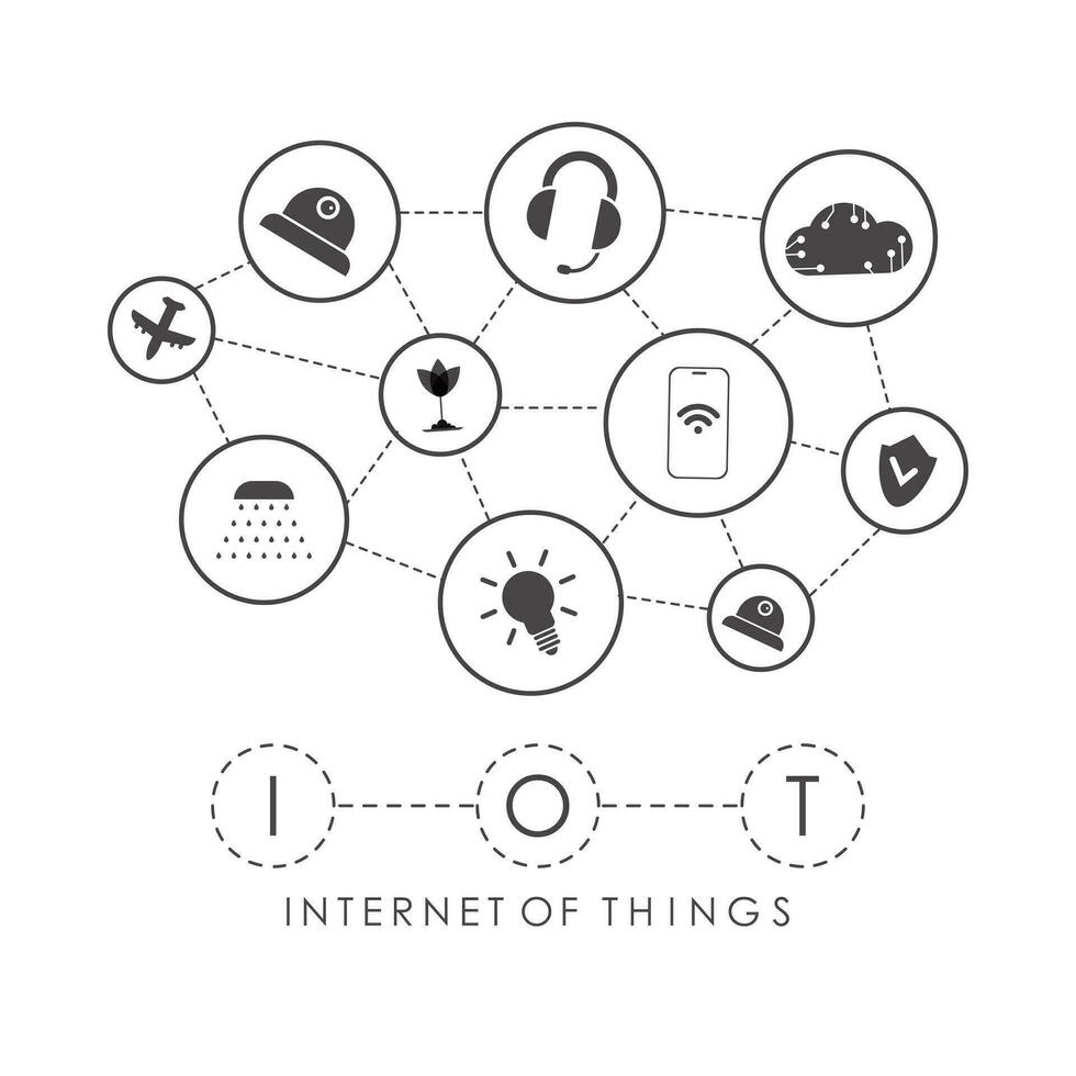 IoT concetto. un' impostato di icone collegato per ogni altro nel uno Internet Rete. bene per presentazioni. vettore illustrazione.