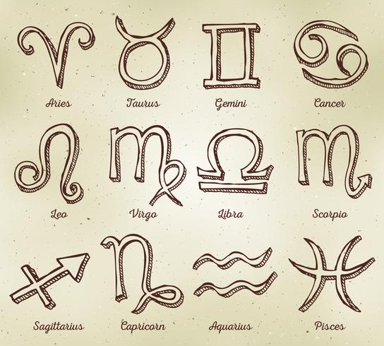 Segni zodiacali su sfondo d'epoca vettore