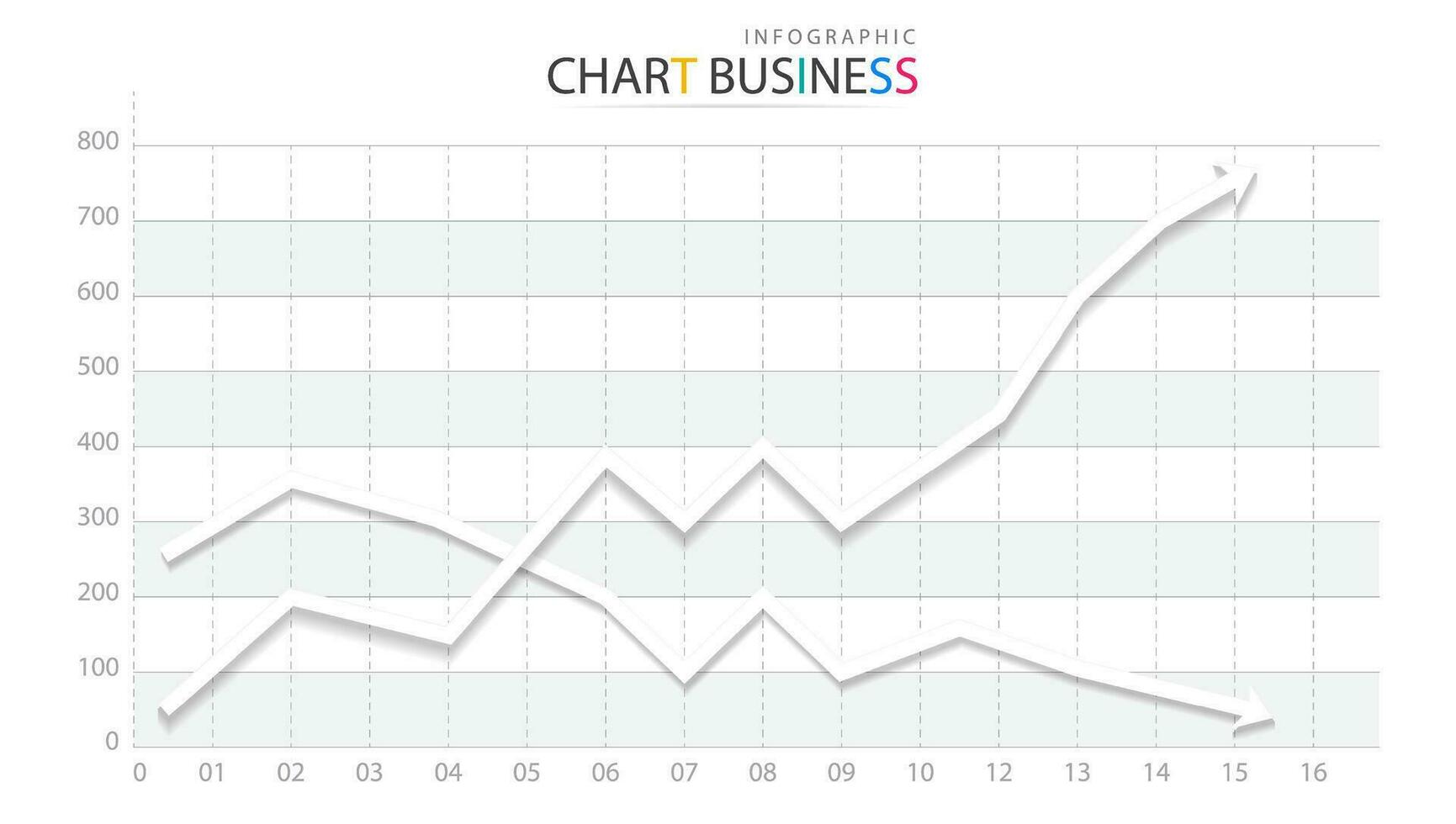 attività commerciale dati mercato Infografica grafico e grafico vettore