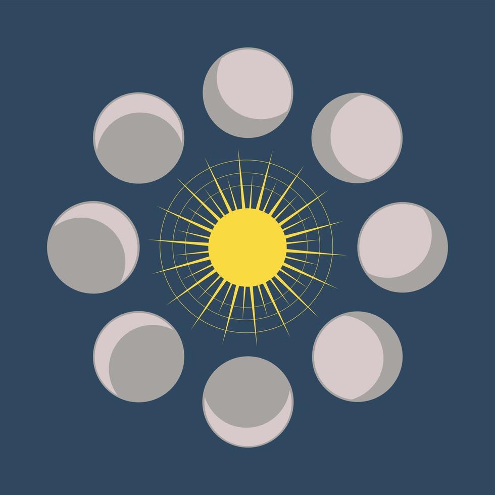astratto sfondo estetico contemporaneo con fasi lunari con il sole vettore