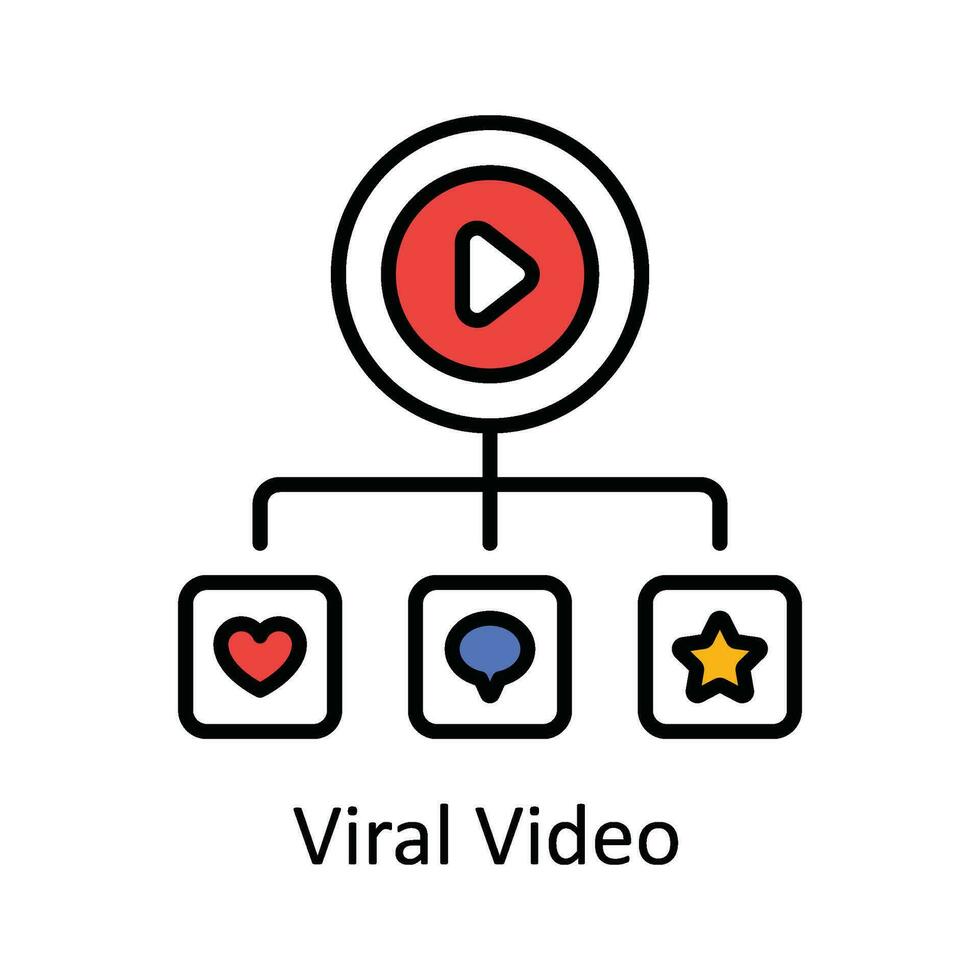 virale video vettore riempire schema icona design illustrazione. in linea streaming simbolo su bianca sfondo eps 10 file