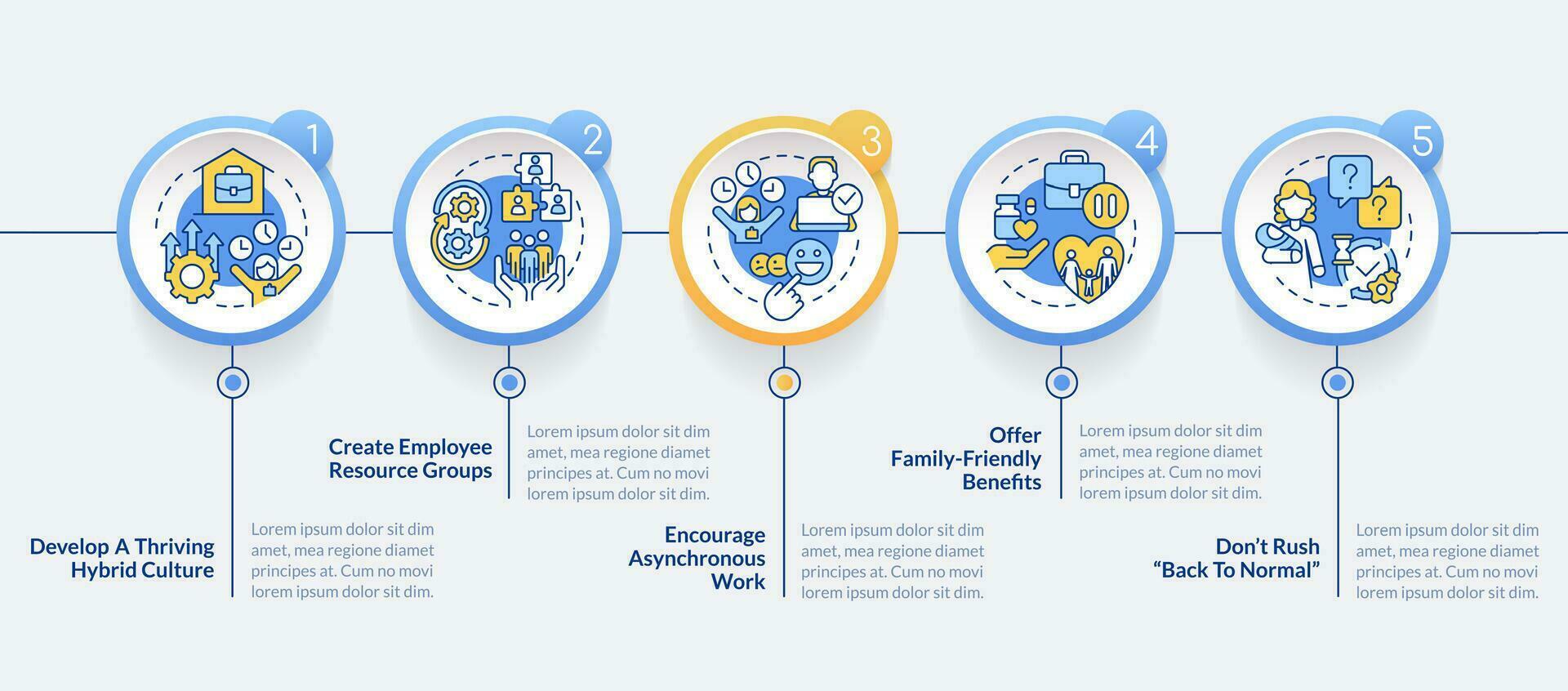 datore di lavoro supporto per Lavorando genitori cerchio Infografica modello. dati visualizzazione con 5 passi. modificabile sequenza temporale Informazioni grafico. flusso di lavoro disposizione con linea icone vettore