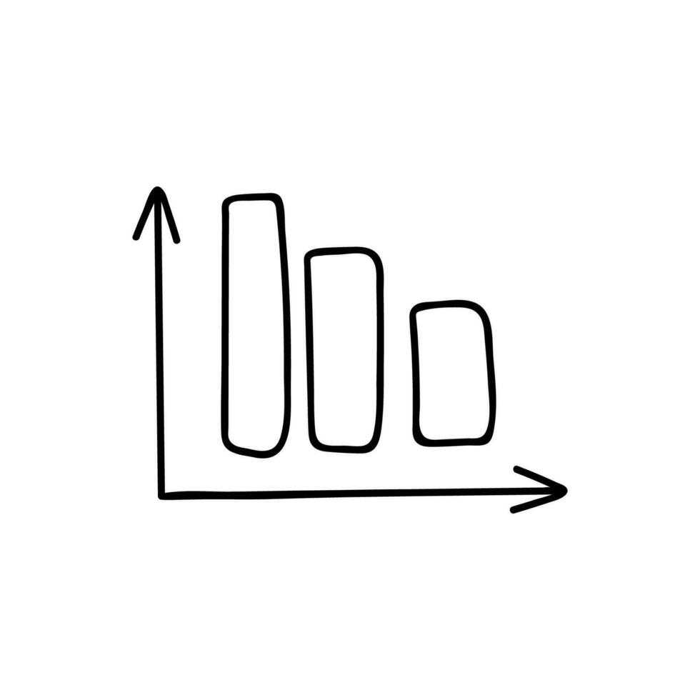 carino mano disegnato scarabocchio di grafico, grafico, diagramma. Infografica attività commerciale elemento per presentazioni, statistica, rapporti. vettore illustrazione isolato su sfondo con mano disegnato scarabocchio schema.