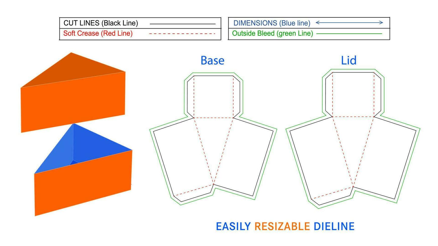 triangolo torta fetta scatola confezione, compleanno torta fetta scatola Dieline modello e 3d rendere, ridimensionabile e modificabile vettore file