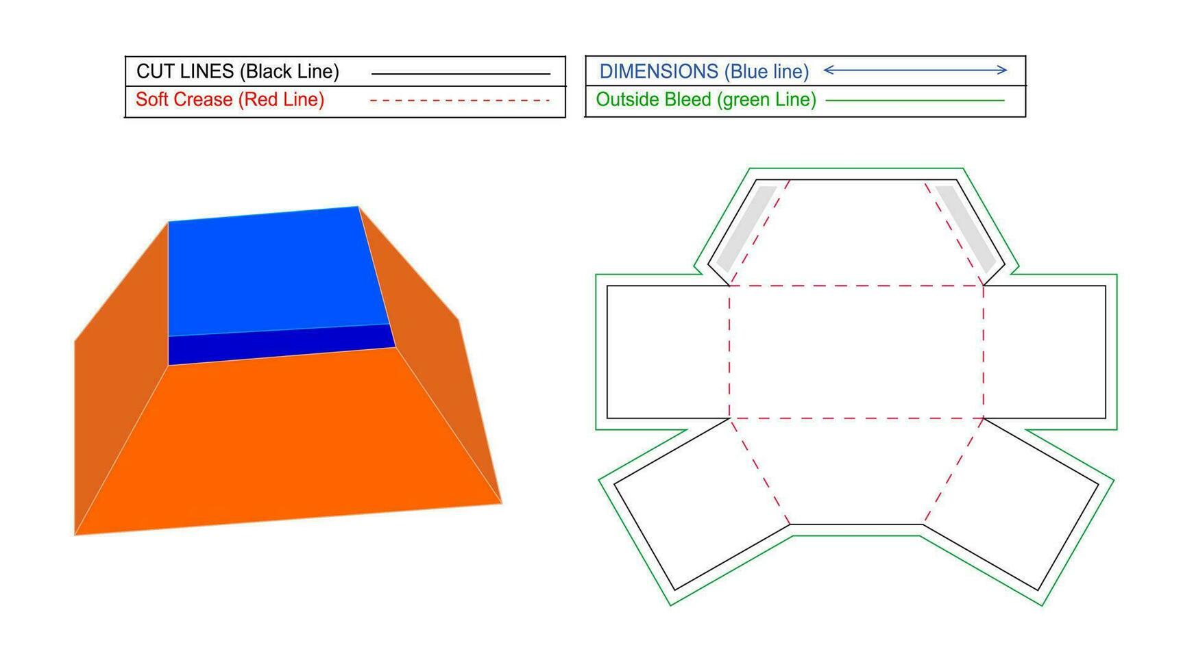 piramide sope scatola, carta sope scatola modificabile Dieline modello e 3d vettore file