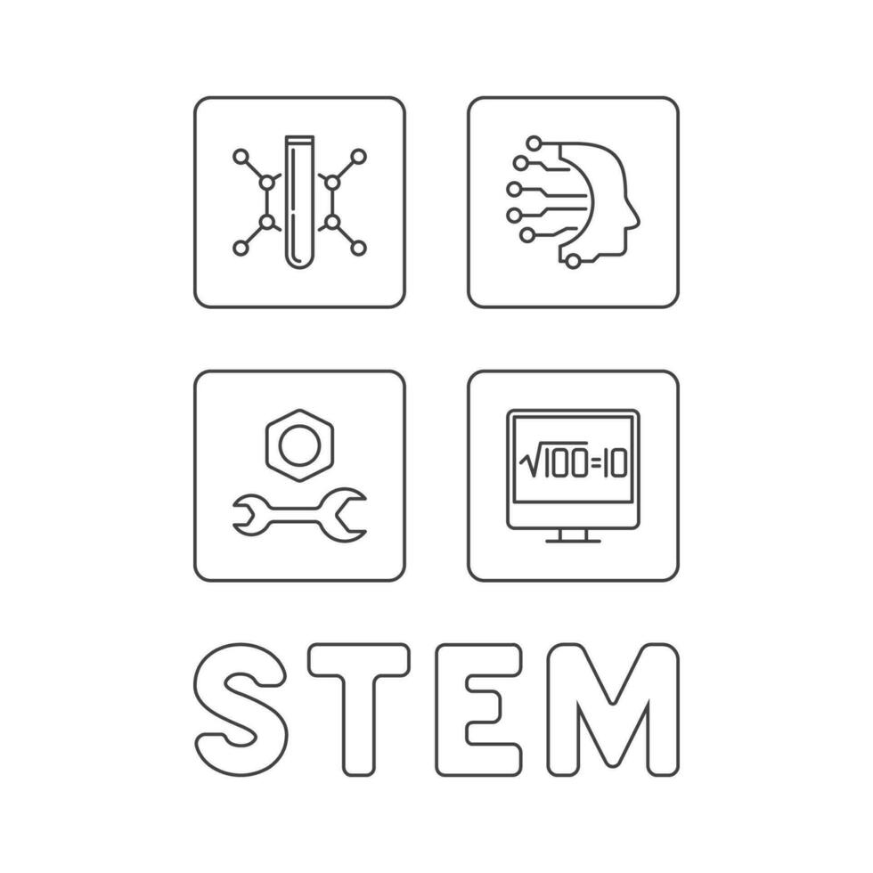 stelo scienza schema concetto semplice bandiera con quattro icone. scienza, tecnologia, ingegneria e matematica vettore illustrazione