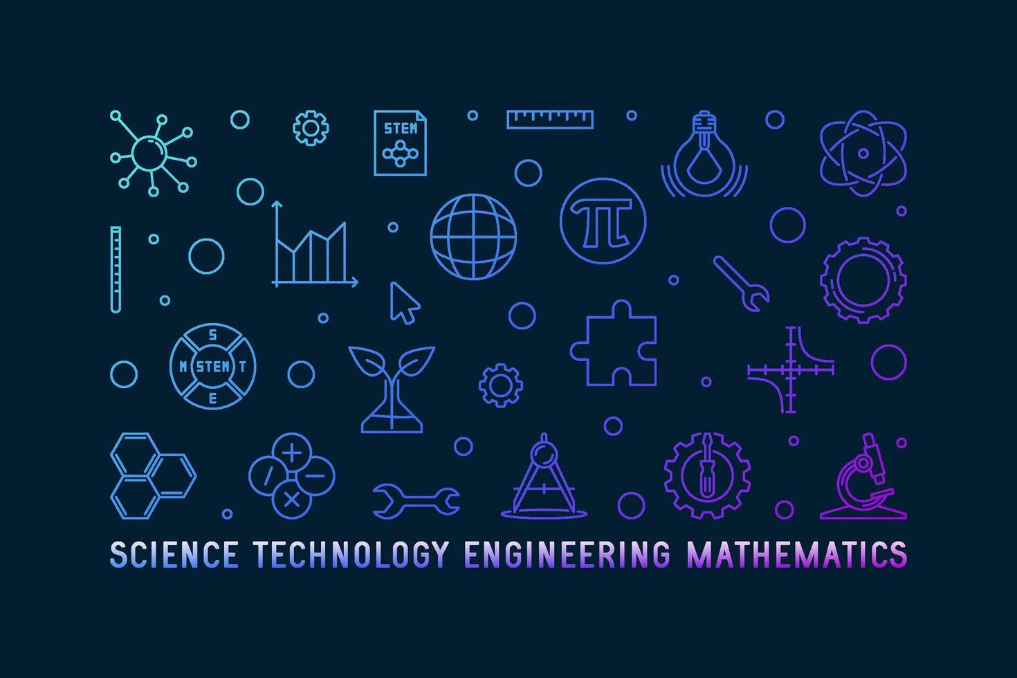 scienza, tecnologia, ingegneria, matematica linea illustrazione. stelo concetto lineare orizzontale bandiera vettore