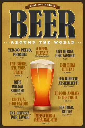 Come ordinare un poster di Beer Around The World vettore