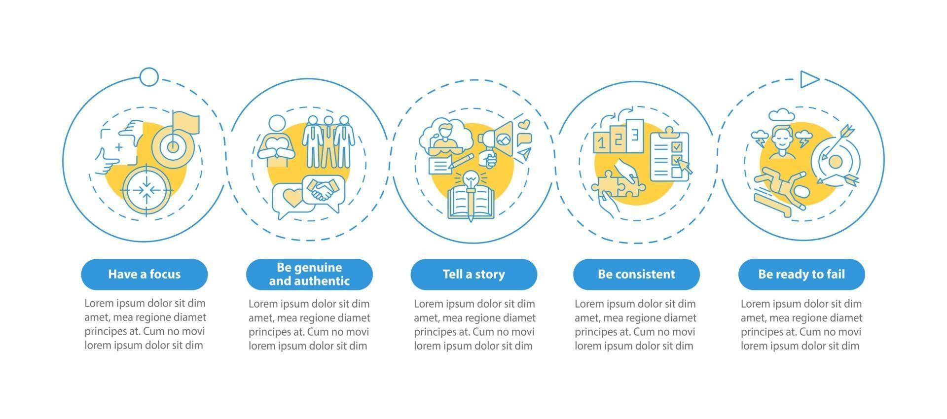 modello di infografica vettoriale regole di branding personale. elementi di design di presentazione aziendale sui social media. visualizzazione dei dati con 5 passaggi. grafico della sequenza temporale del processo. layout del flusso di lavoro con icone lineari