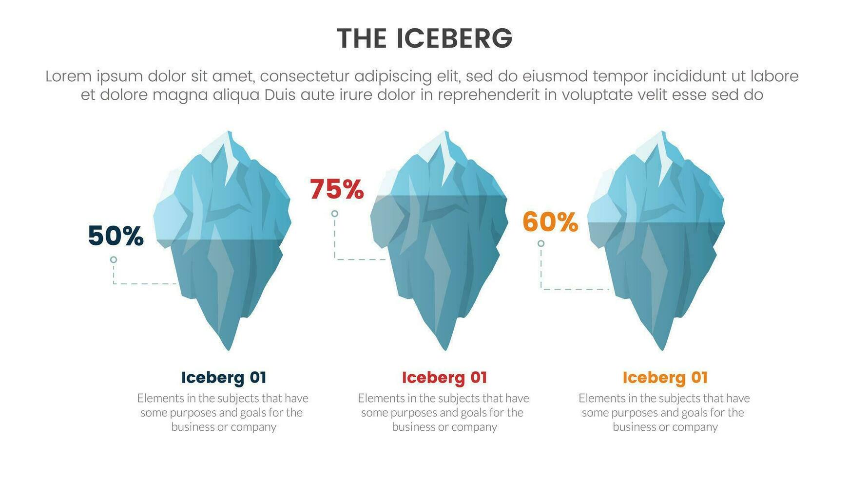 iceberg metafora per nascosto fatti modello pensiero Infografica con 3 percentuale confronto su illustrazione concetto per diapositiva presentazione vettore