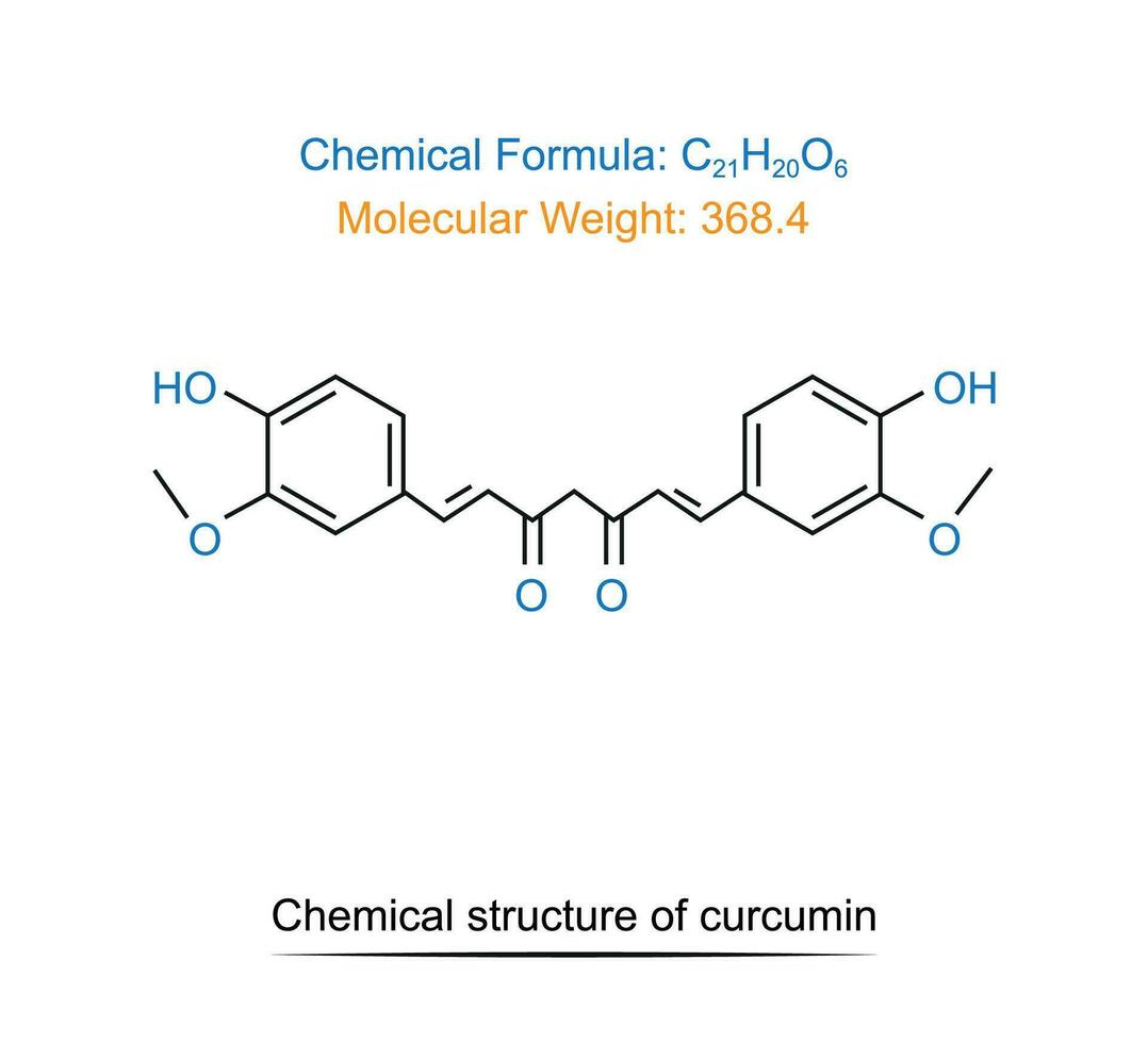 chimico formula di curcumina molecola scheletrico. vettore illustrazione.