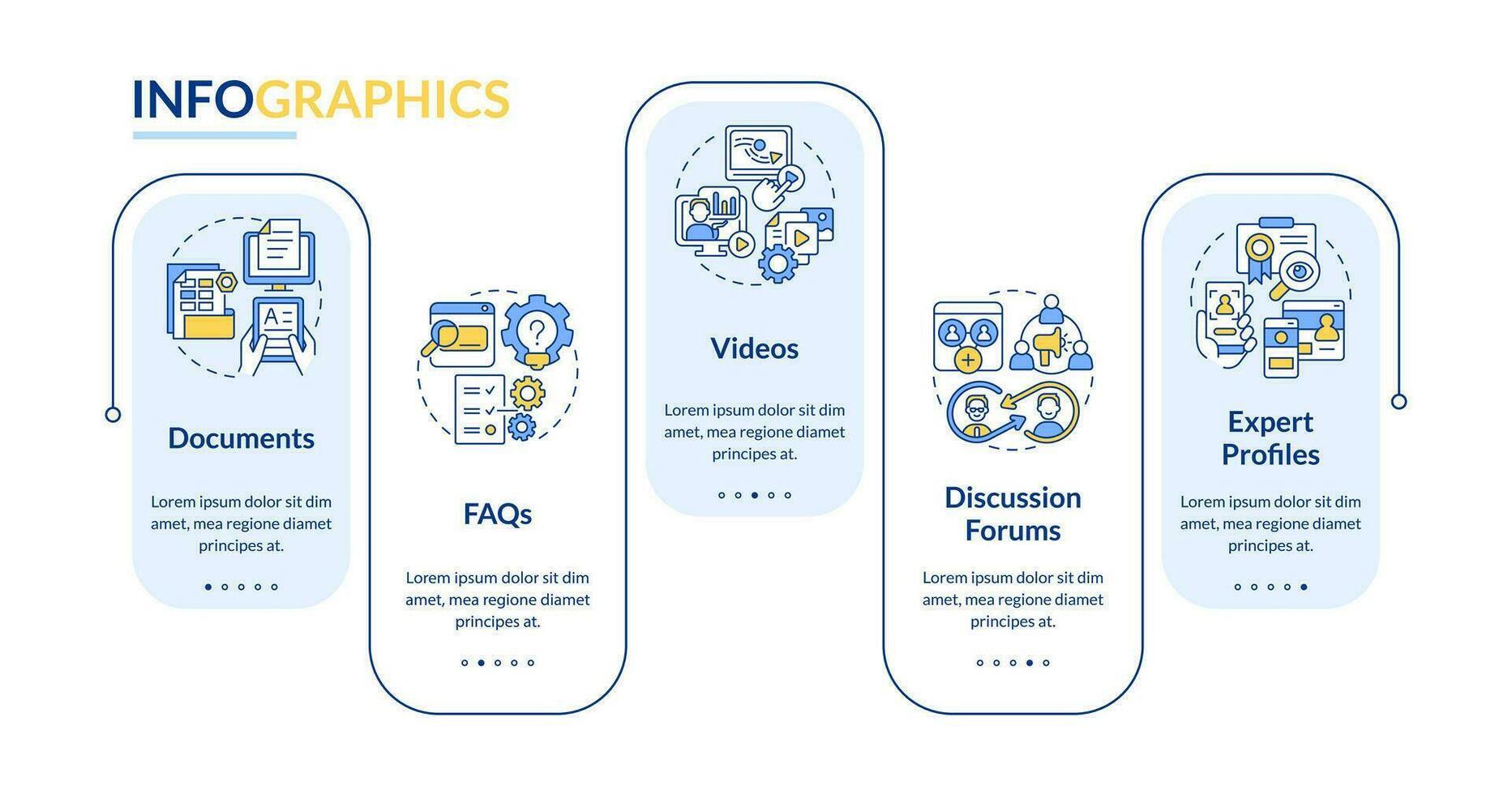 colorato 2d conoscenza gestione vettore infografica modello con magro linea icone concetto, dati visualizzazione con 5 passi, processi sequenza temporale grafico.