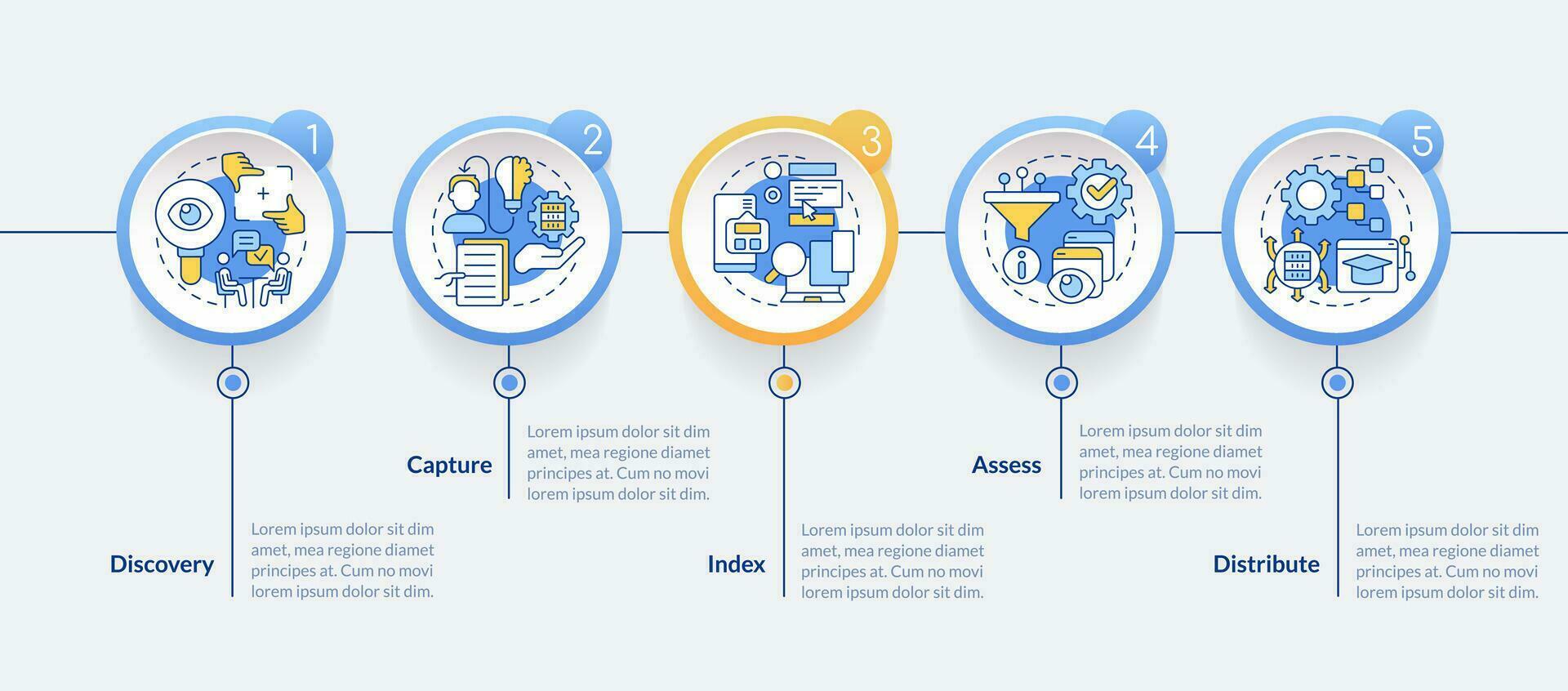 2d conoscenza gestione vettore infografica modello, dati visualizzazione con 5 passi, processi sequenza temporale grafico.