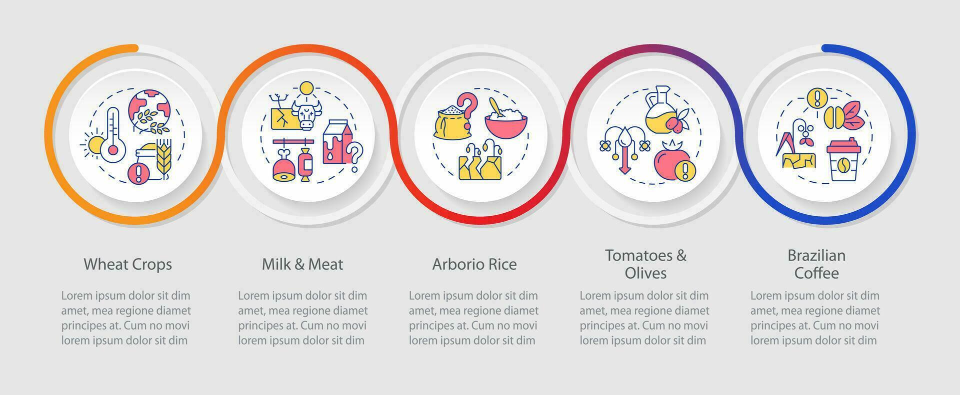 heatflation vettore infografica modello, che rappresentano globale riscaldamento impatto, visualizzazione con 5 passi, processi sequenza temporale grafico.