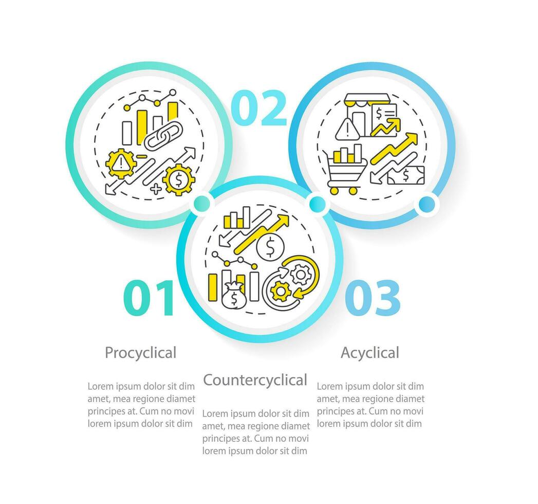 economico indicatori attributi cerchio Infografica modello. dati visualizzazione con 3 passi. modificabile sequenza temporale Informazioni grafico. flusso di lavoro disposizione con linea icone vettore